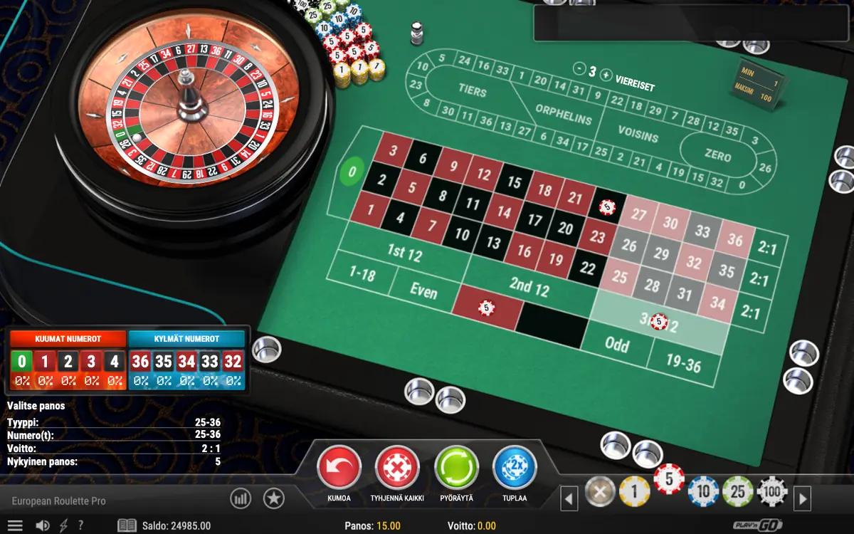 European Roulette Pron ilmaisversio: 5 euron pelimerkit numerolla 24, punaisella ja kolmannella tusinalla, tietoruudussa kerroin 2:1 ja panos yhteensä 15 €, kuvattu 18.10.2026