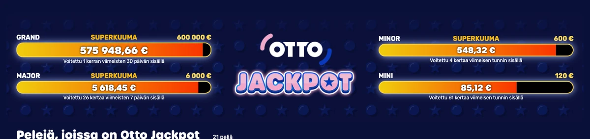 Otto Jackpot -lohko Otto Kasinon etusivulla: GRAND noin 575 949 € (katto 600 000 €), MAJOR noin 5 618 € (6 000 €), MINOR noin 548 € (600 €) ja MINI noin 85 € (120 €) sekä viimeisimmät osumat, kuvattu 18.10.2026