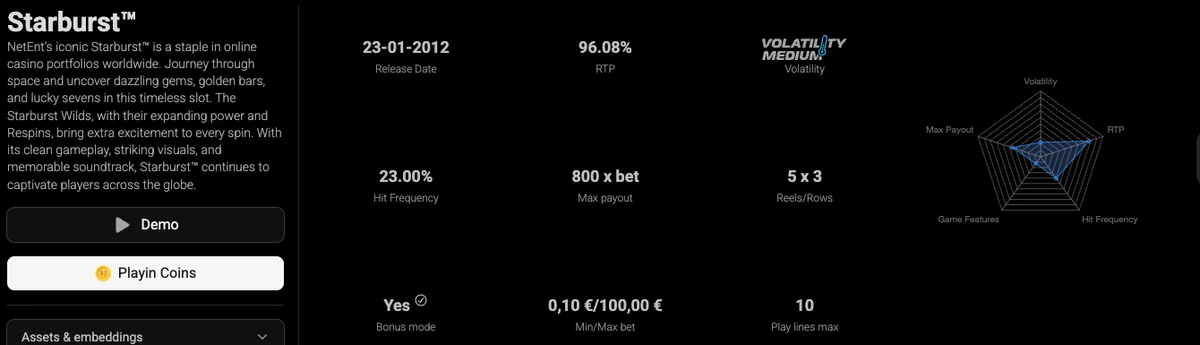 NetEntin Starburst-sivu: julkaistu 23.1.2012, palautus 96,08 %, volatiliteetti keskitaso, osumatiheys 23 %, suurin voitto 800 × panos ja panokset 0,10–100 €, kuvattu 18.10.2026