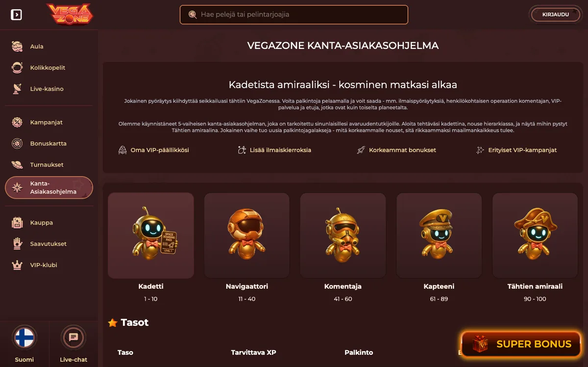 VegaZonen kanta-asiakasohjelma: 100 tasoa ja viisi arvoa Kadetista Tähtien amiraaliin, kuvattu 18.10.2026