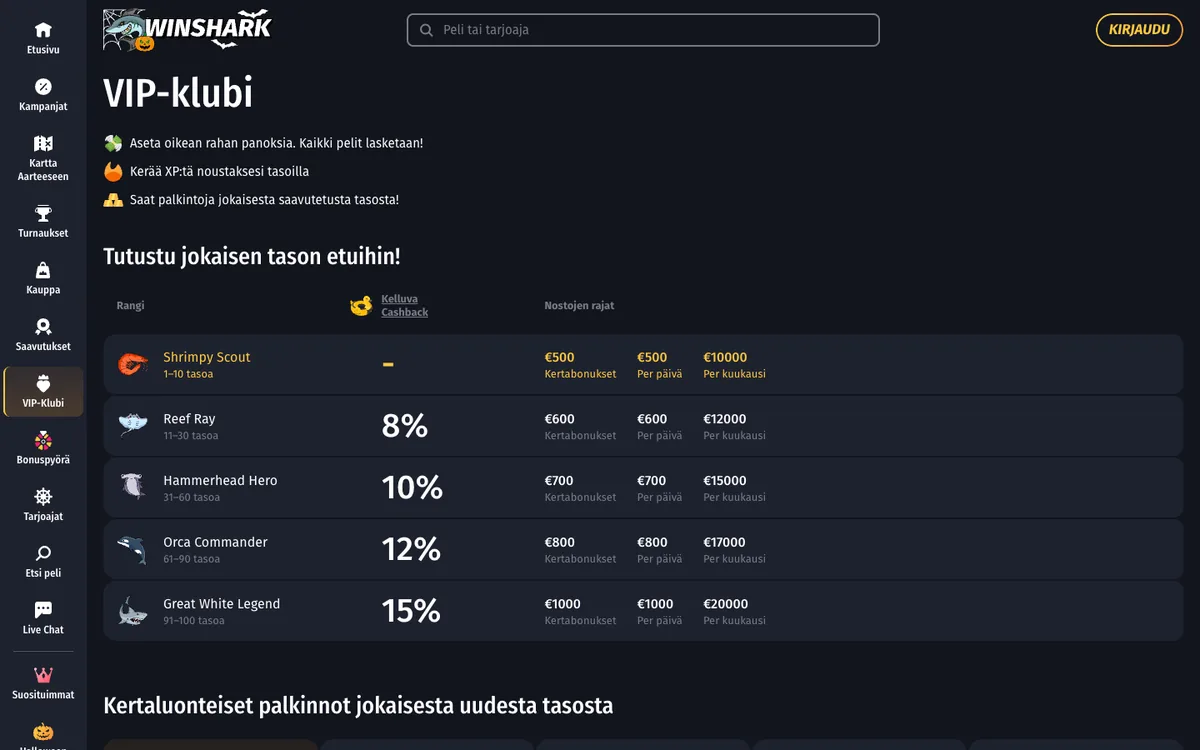 VIP-klubi: viisi rankia Shrimpy Scoutista Great White Legendiin, kelluva cashback 8–15 % ja nostorajat 500–1 000 € päivässä, kuvattu Suomesta 18.10.2026
