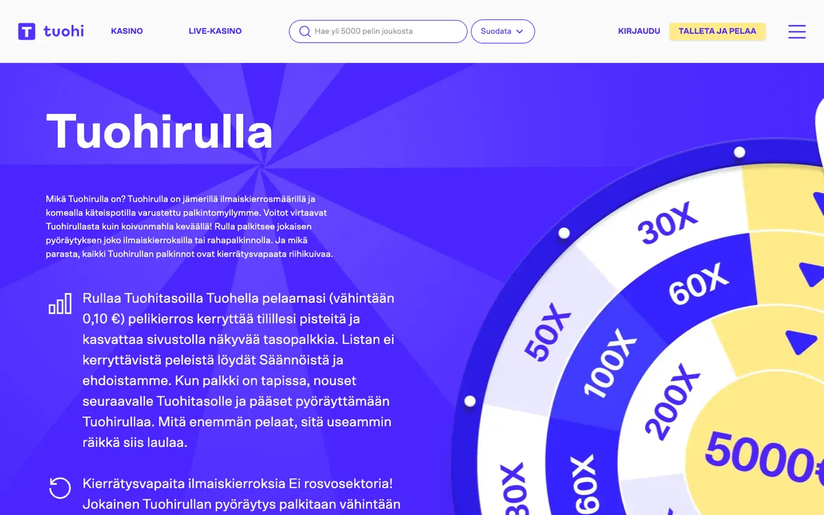 Tuohen Tuohirulla-sivu: pyörän sektorit 30–200 kierrosta ja 5 000 euron jättipotti, tasopisteet vähintään 0,10 euron kierroksista, kuvattu Suomesta 17.10.2026
